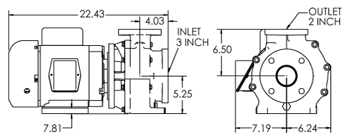 3x2-6-FK pump spec dimensions