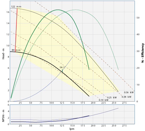 45026.104 pump graph