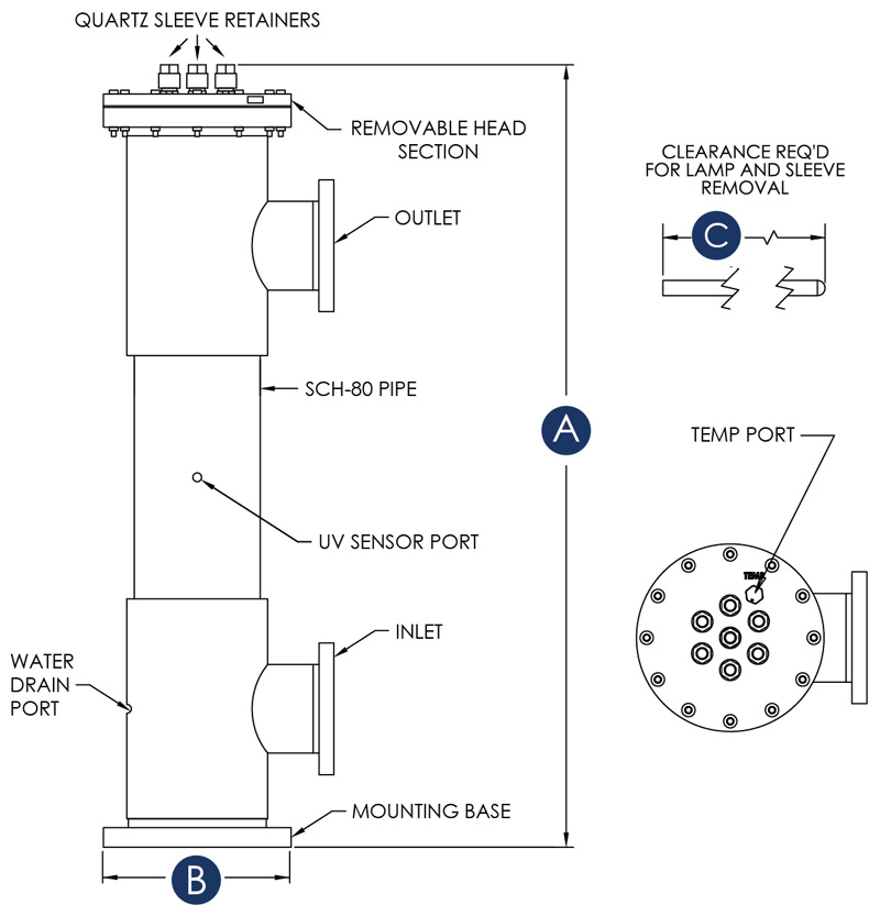 AVH Series Schematic