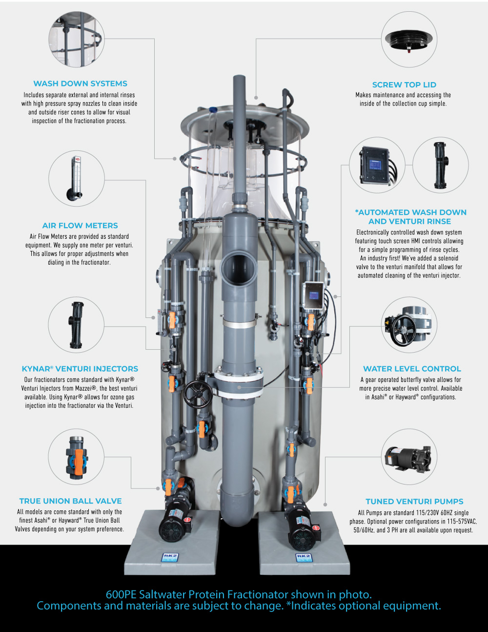 Saltwater Protein Fractionators HDPE Series